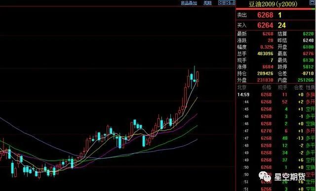 海内外博弈加剧 沪铜价格短期呈宽幅震荡