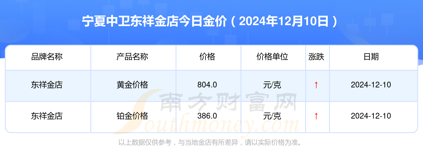 2024年12月25日今日铜价格多少钱一吨