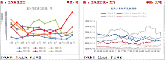 12月25日沪铜期货期货持仓龙虎榜分析：多空双方均呈离场态势