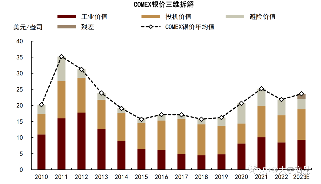 （2024年12月27日）美国COMEX铜期货最新行情价格