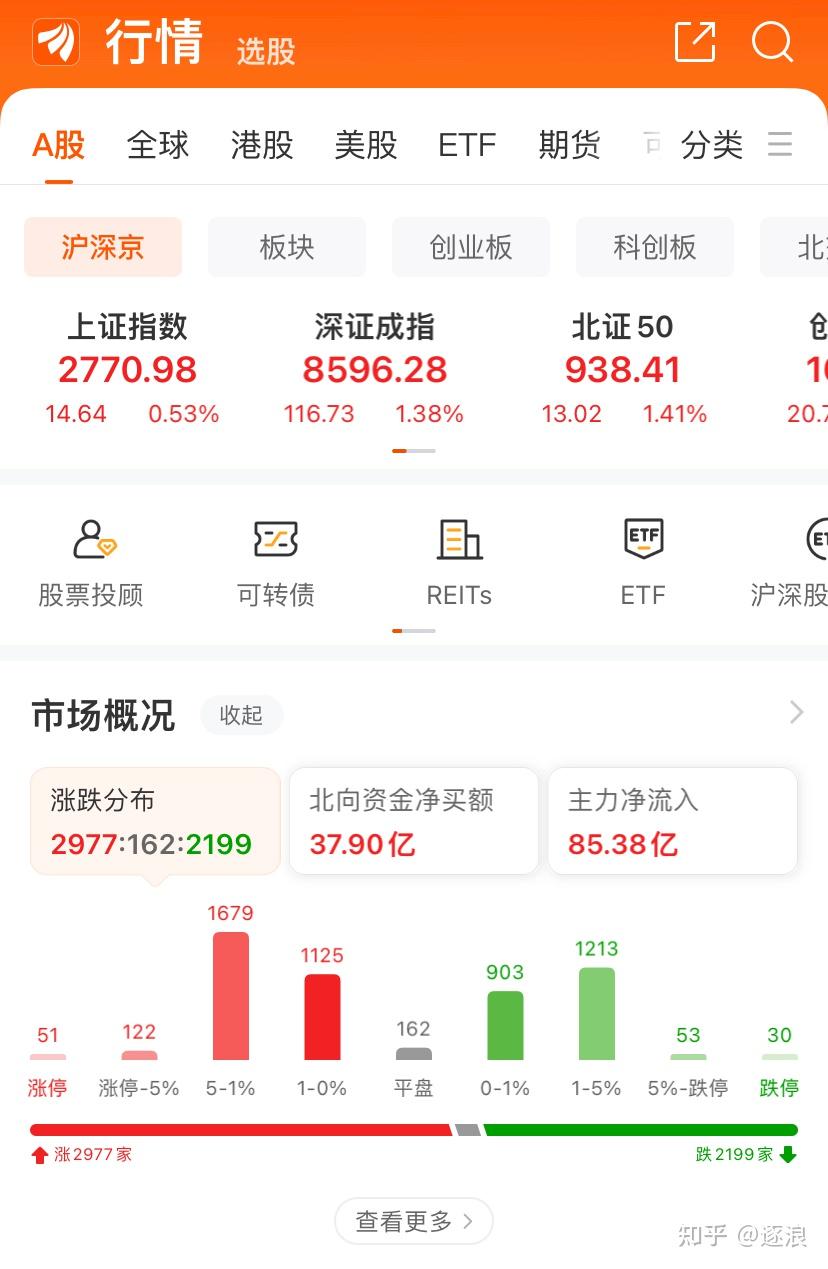 （2024年12月31日）今日国际铜期货最新价格行情查询