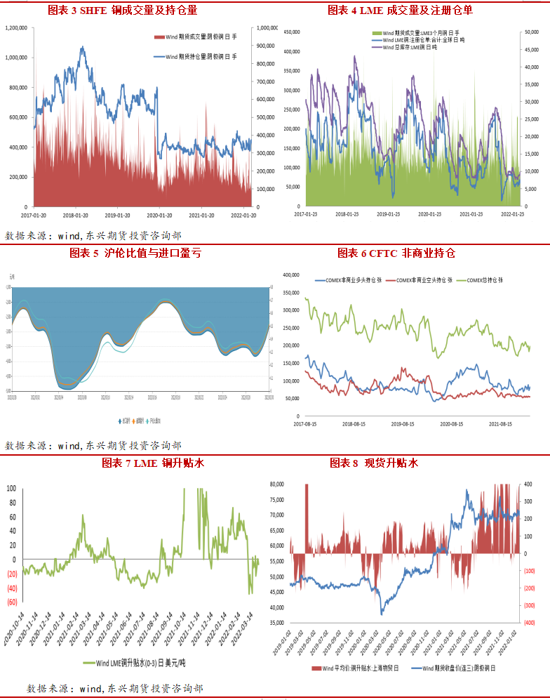 （2024年12月31日）今日伦铜期货价格行情查询