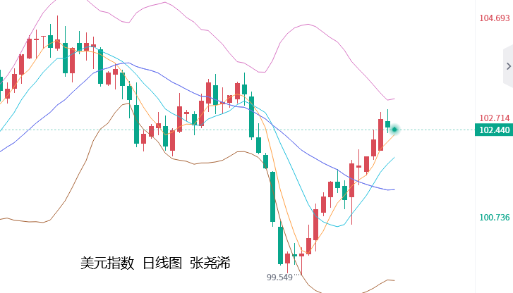 沪铜供应端不确定性加大 价格短期维持震荡格局
