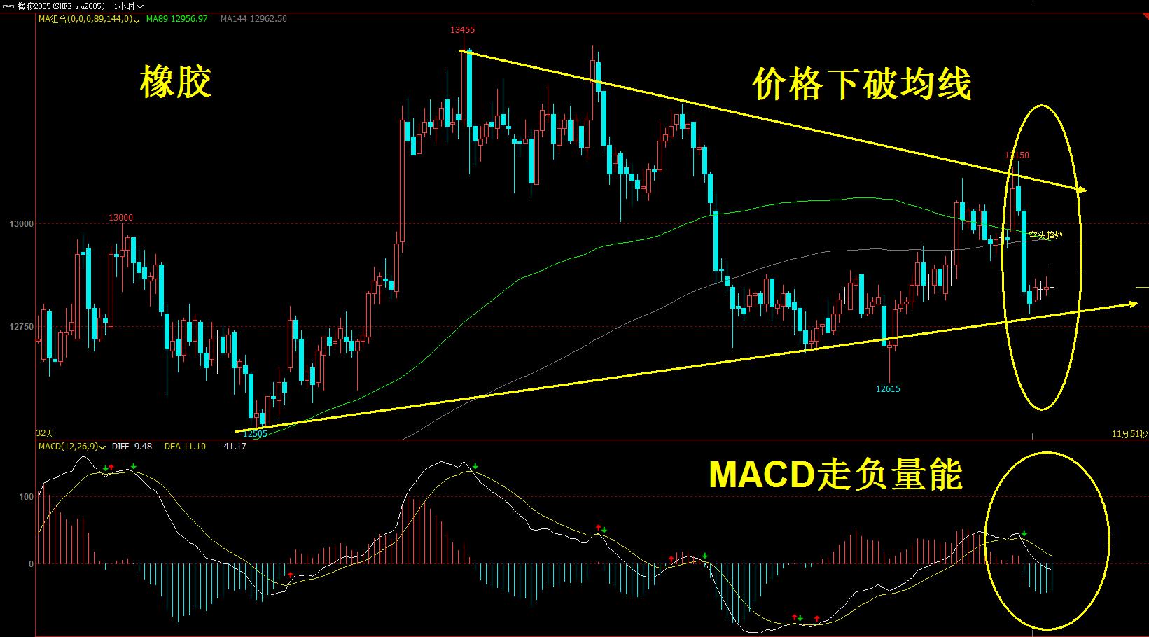 2025年1月2日今日铜价格多少钱一吨