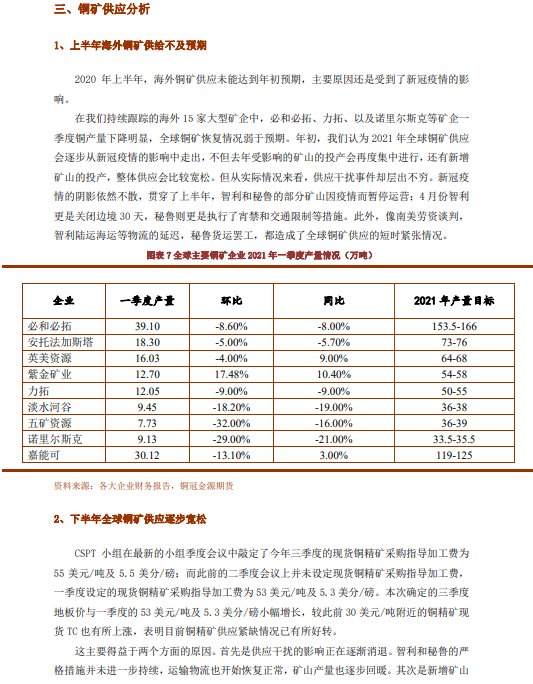 （2025年1月3日）今日伦铜期货价格行情查询