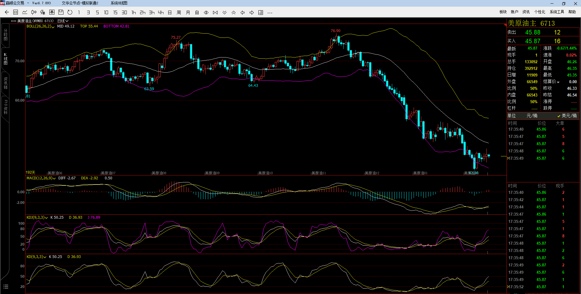 2025年1月3日今日铜价格多少钱一吨
