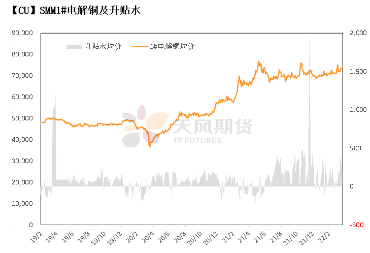（2025年1月7日）今日伦铜期货价格行情查询