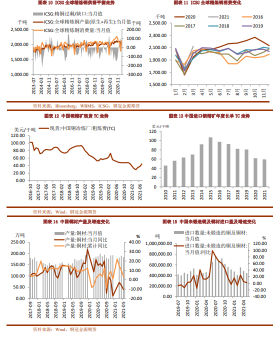 (2025年1月8日)今日伦铜期货价格行情查询