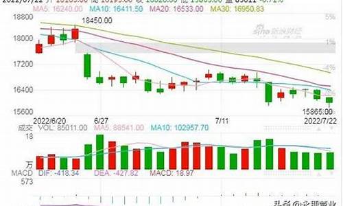 （2025年1月8日）美国COMEX铜期货最新行情价格