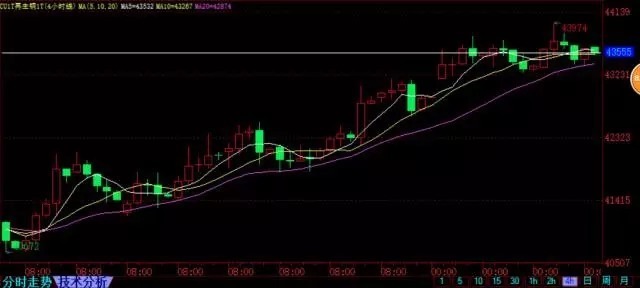 2025年1月9日今日铜价格多少钱一吨