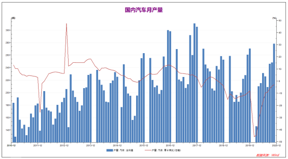 1月9日收盘沪铜期货资金流入2.19亿元
