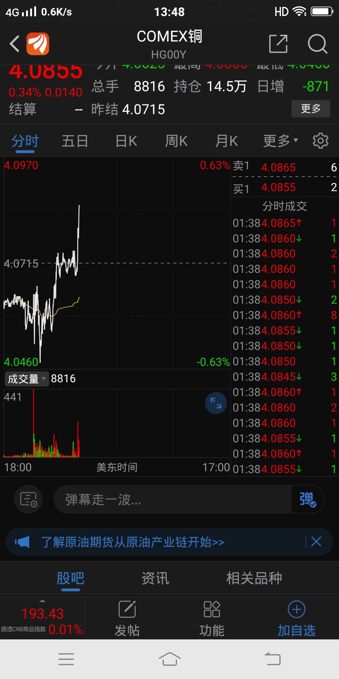 （2025年1月13日）美国COMEX铜期货最新行情价格
