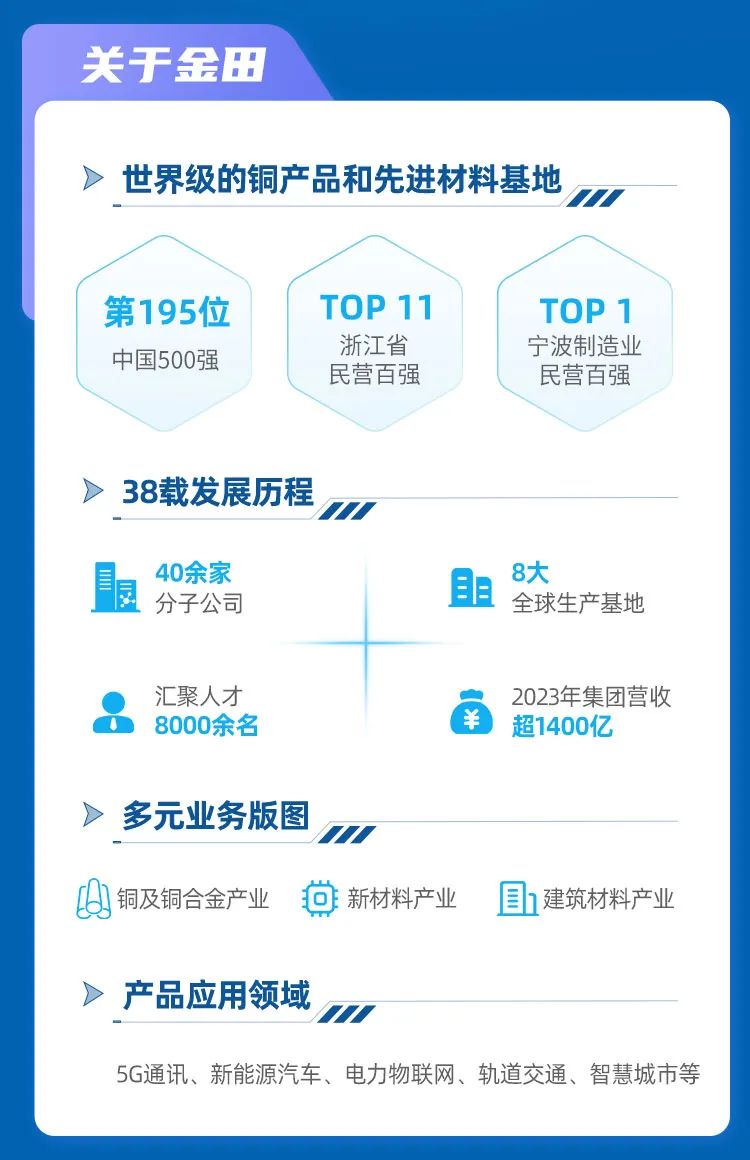 2025年1月13日今日铜价格多少钱一吨