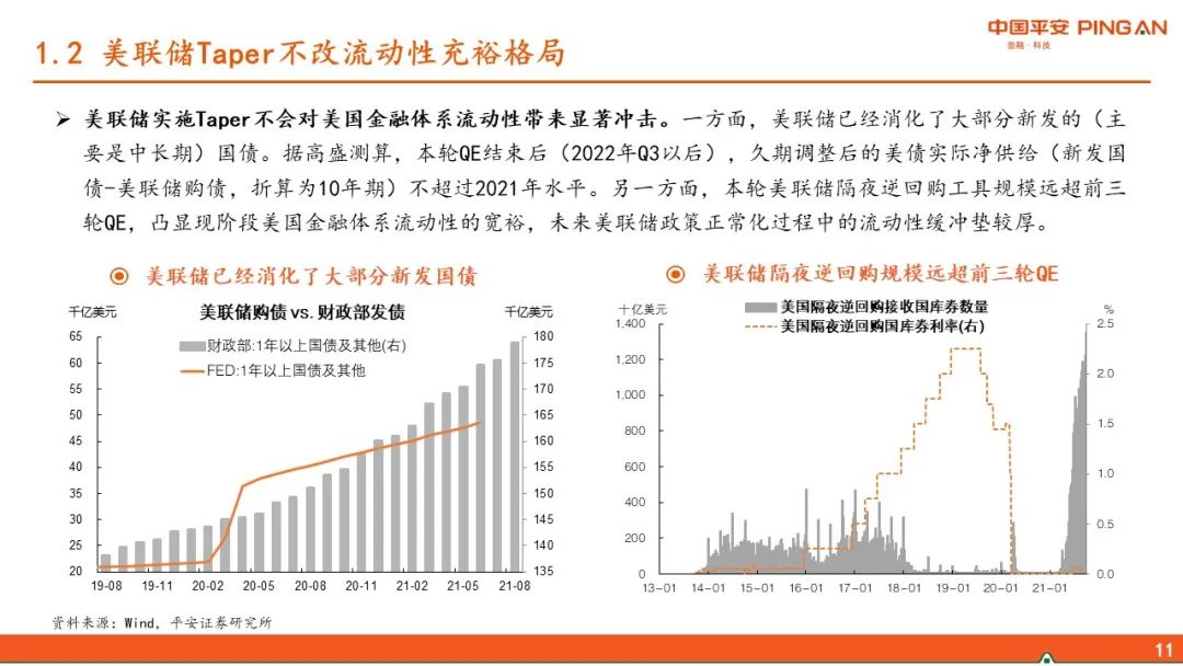 铜：关税预期反复 再通胀交易演绎