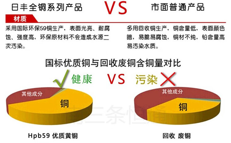 2025年1月14日今日铜价格多少钱一吨