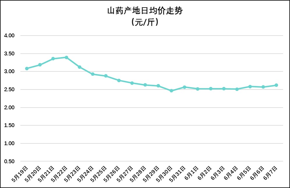 （2025年1月15日）今日国际铜期货最新价格行情查询
