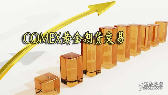 （2025年1月16日）美国COMEX铜期货最新行情价格