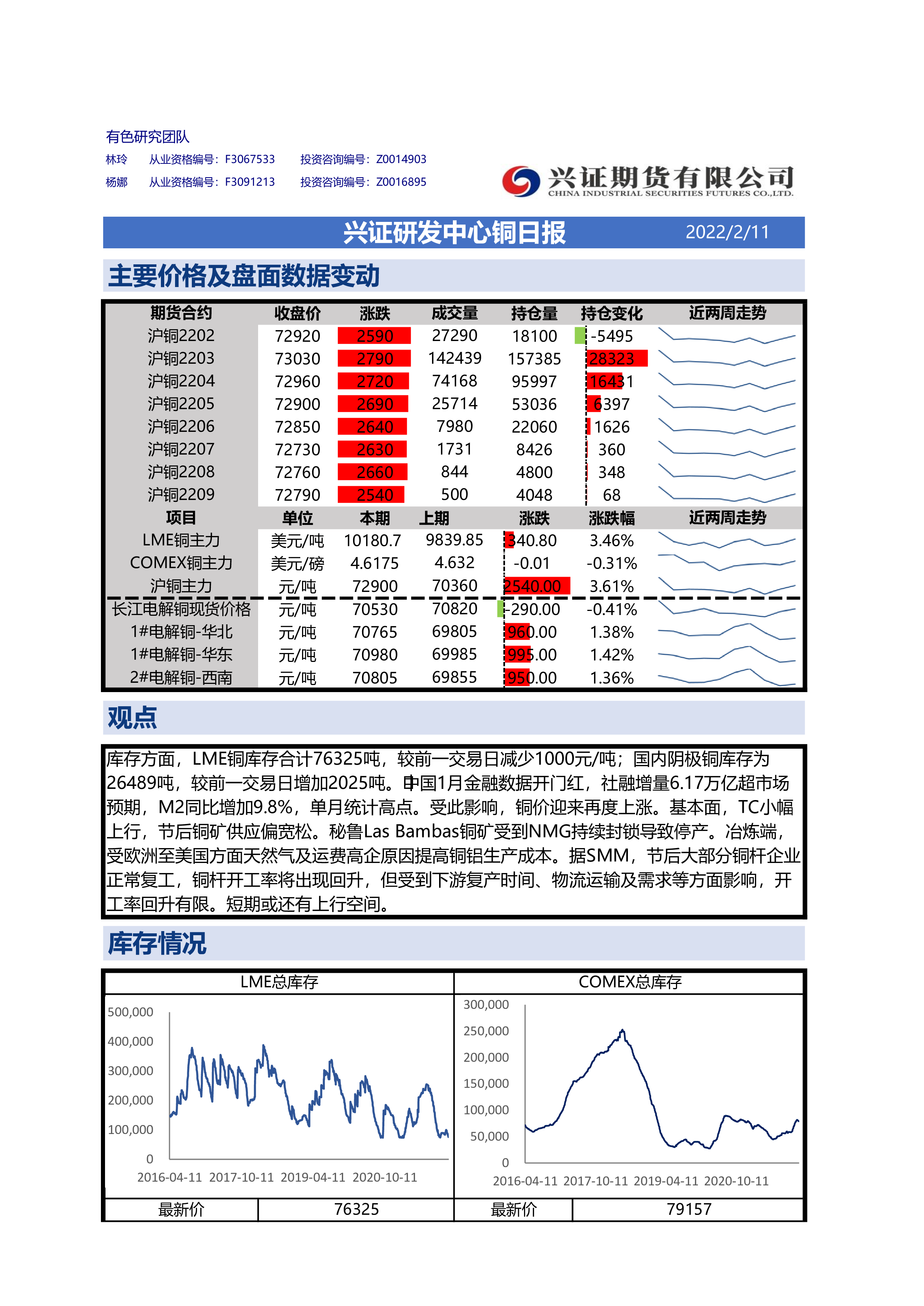 2025年1月17日今日铜价格多少钱一吨