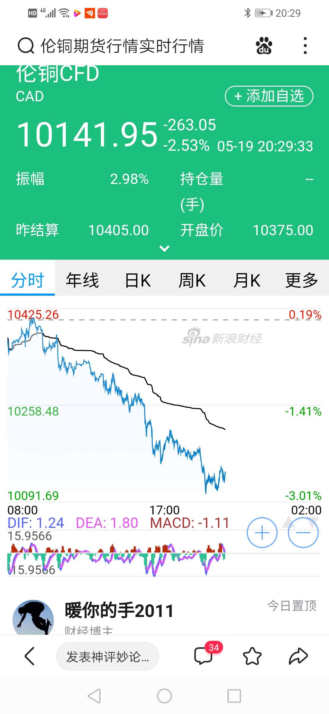 (2025年1月20日)今日伦铜期货价格行情查询