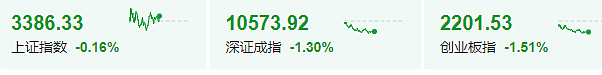 1月21日收盘国际铜期货资金流入602.47万元