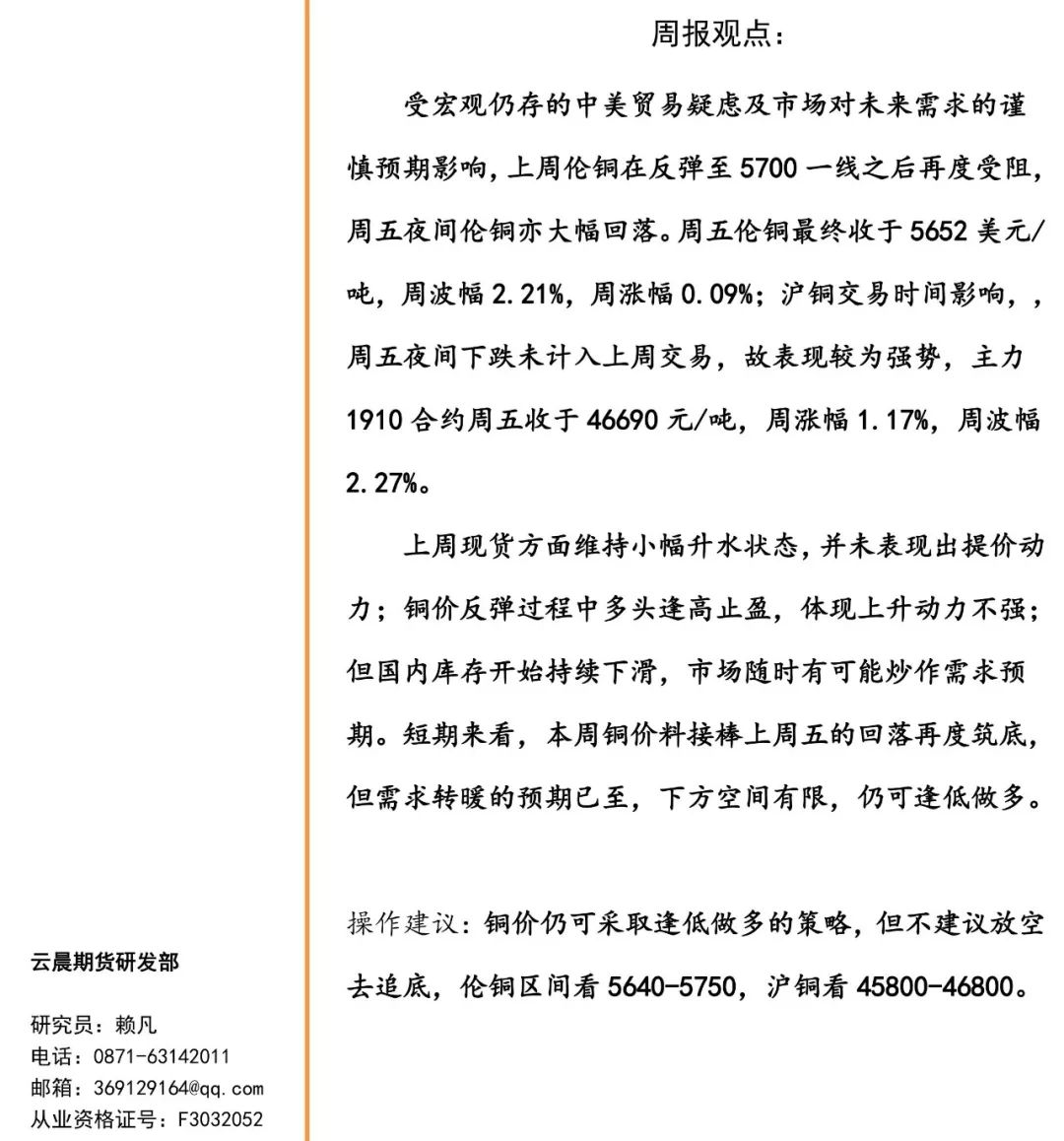 （2025年1月23日）今日伦铜期货价格行情查询