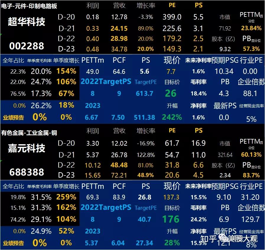 2025年1月23日今日铜价格多少钱一吨