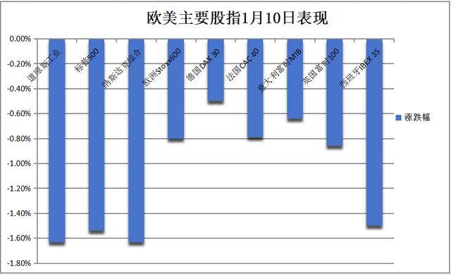 (2025年1月24日)美国COMEX铜期货最新行情价格