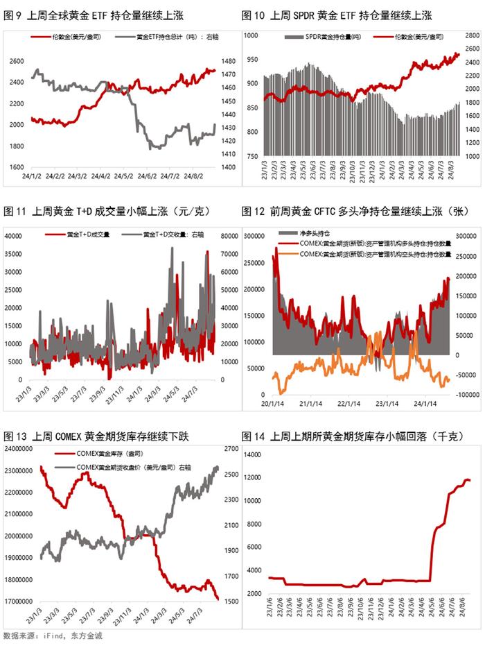 （2025年1月27日）美国COMEX铜期货最新行情价格