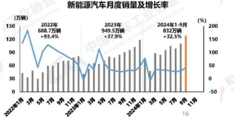 (2025年1月27日)今日沪铜期货和伦铜最新价格行情查询