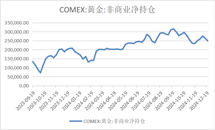 （2025年1月30日）美国COMEX铜期货最新行情价格