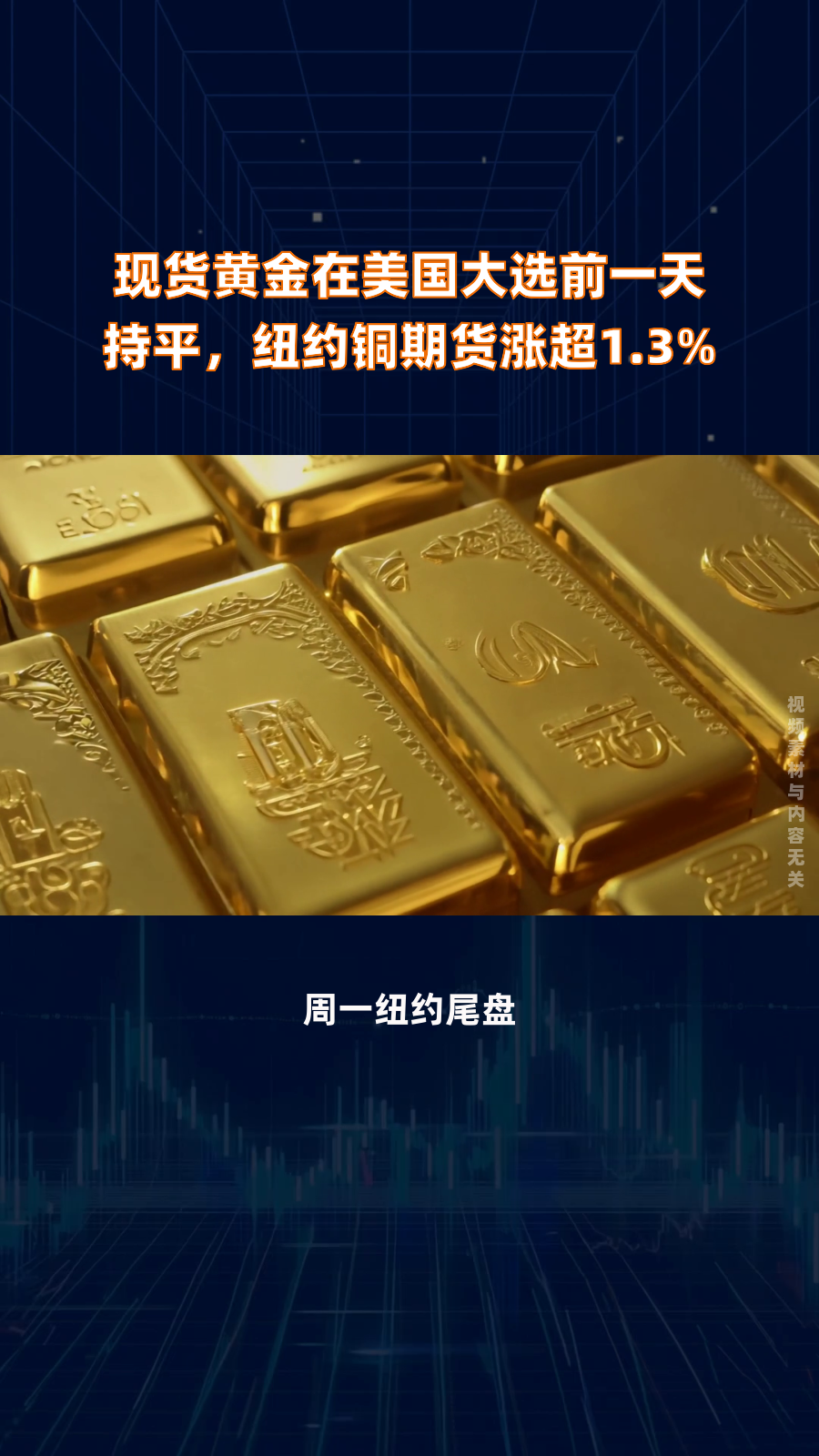 （2025年2月4日）美国COMEX铜期货最新行情价格