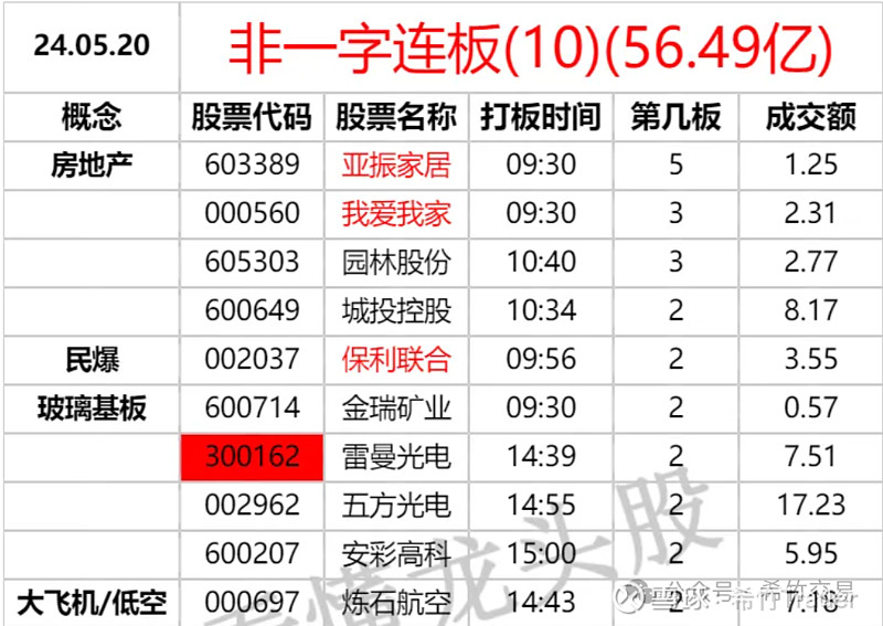 （2025年2月5日）今日国际铜期货最新价格行情查询