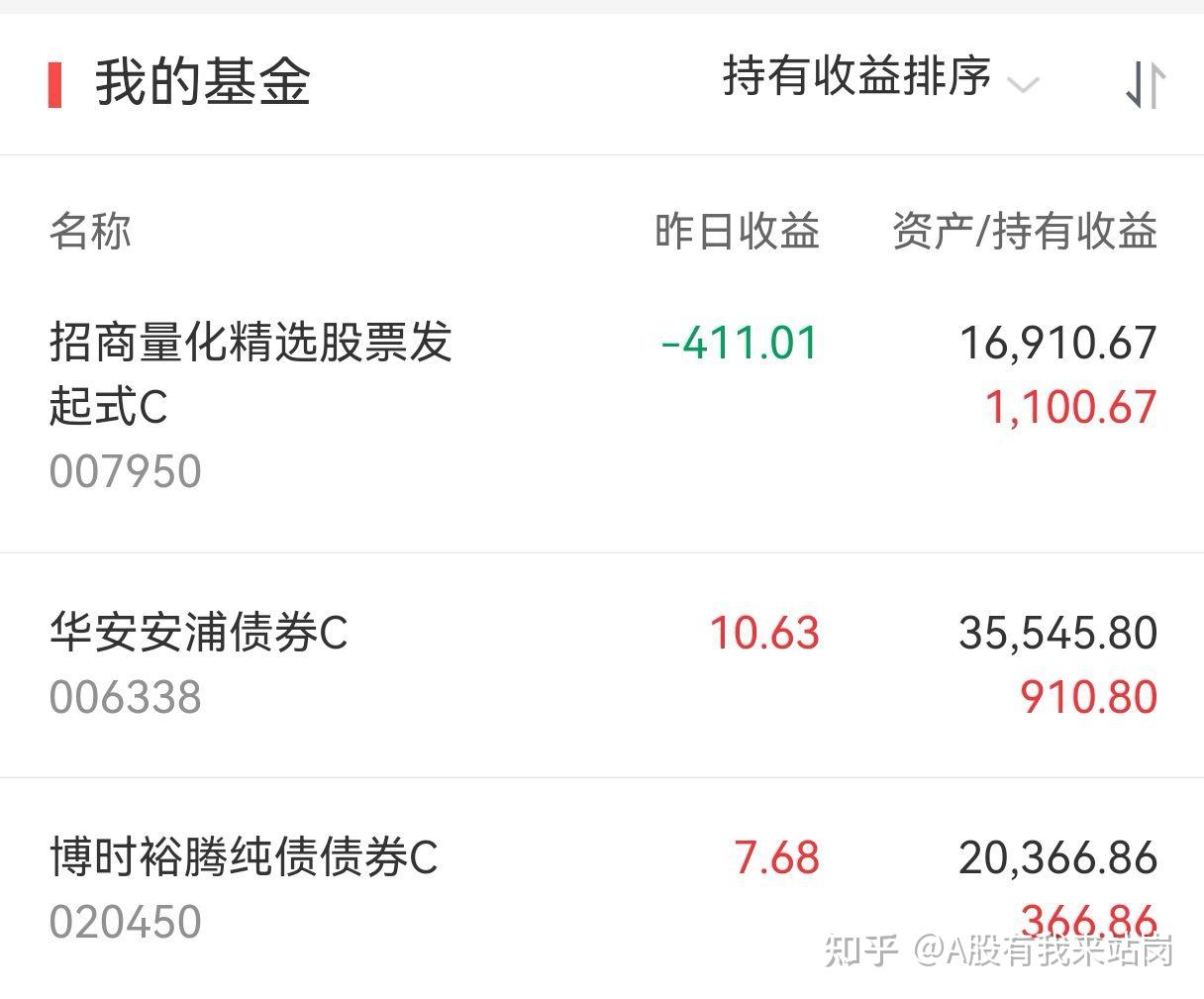 2月5日收盘沪铜期货持仓较上日增持2431手