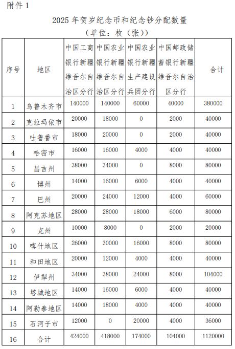 2025年2月6日今日铜价格多少钱一吨