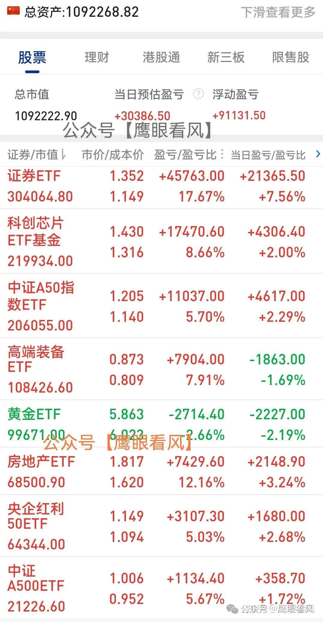（2025年2月7日）今日沪铜期货和伦铜最新价格行情查询