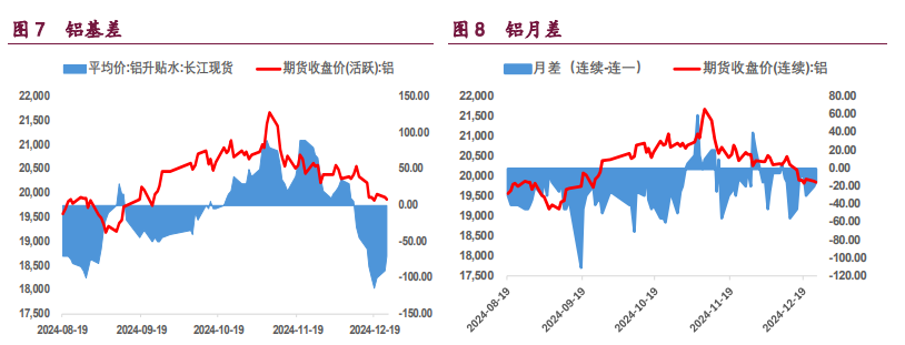 沪铜期货2月7日主力小幅上涨1.77% 收报77250.0元