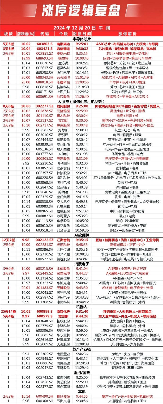 沪铜期货期货持仓龙虎榜分析：金瑞期货增仓5050手空单