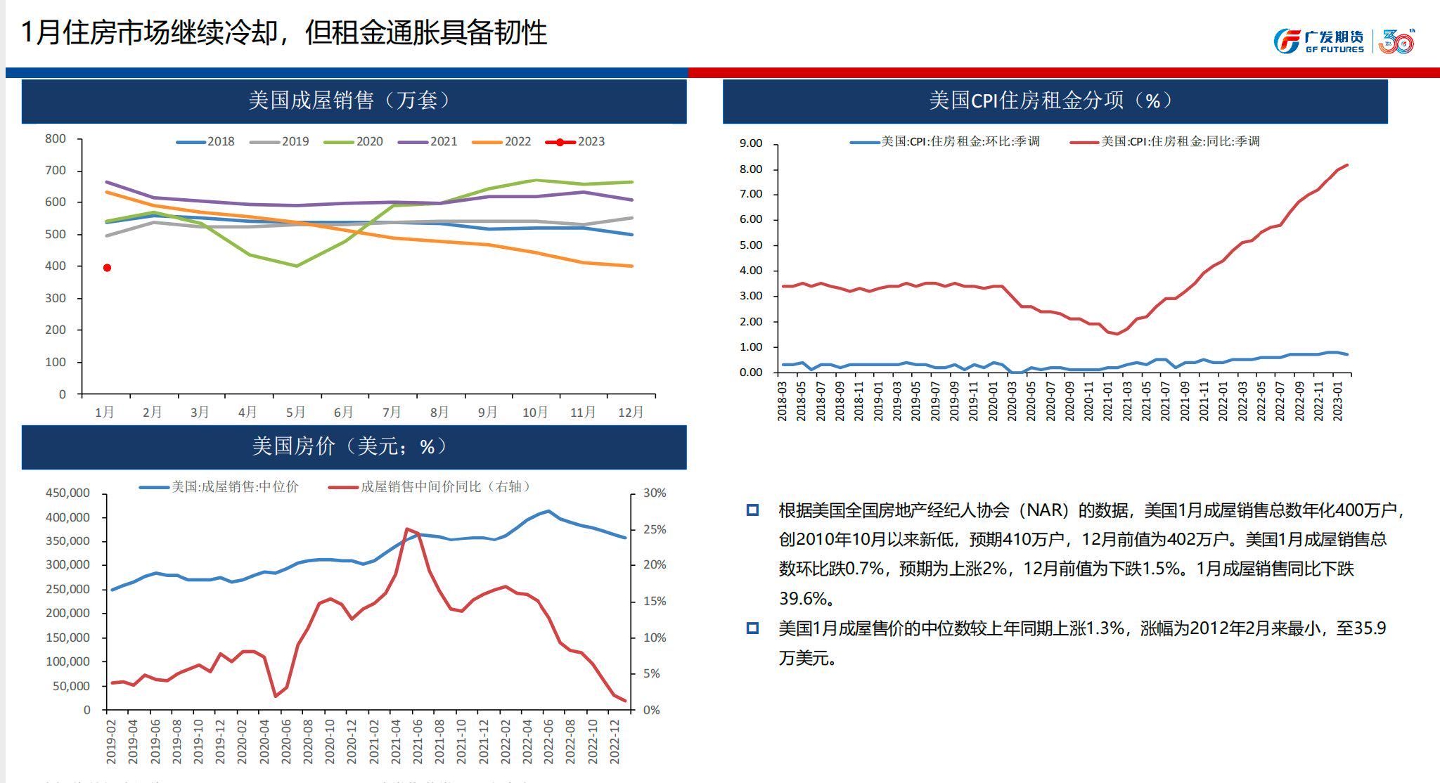 全球铜消费增长空间可期 基本面支撑铜价