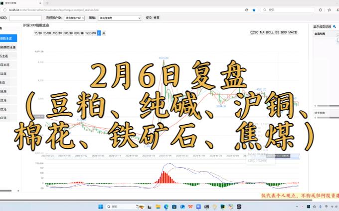 （2025年2月11日）今日沪铜期货和伦铜最新价格行情查询