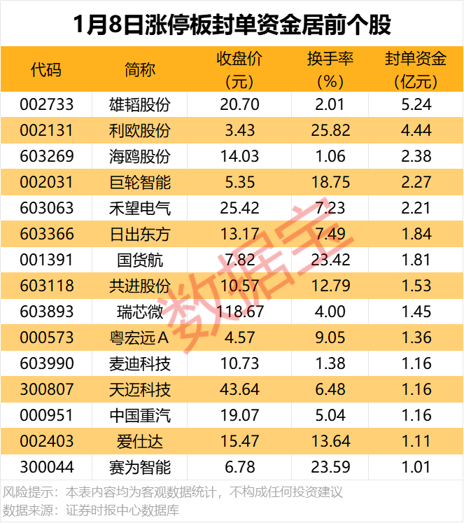 2月11日收盘国际铜期货资金流入278.61万元