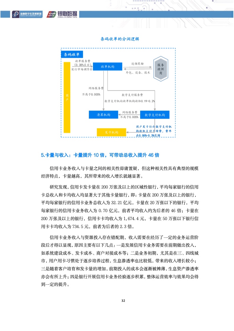 如何理解银行收缩信用卡业务？