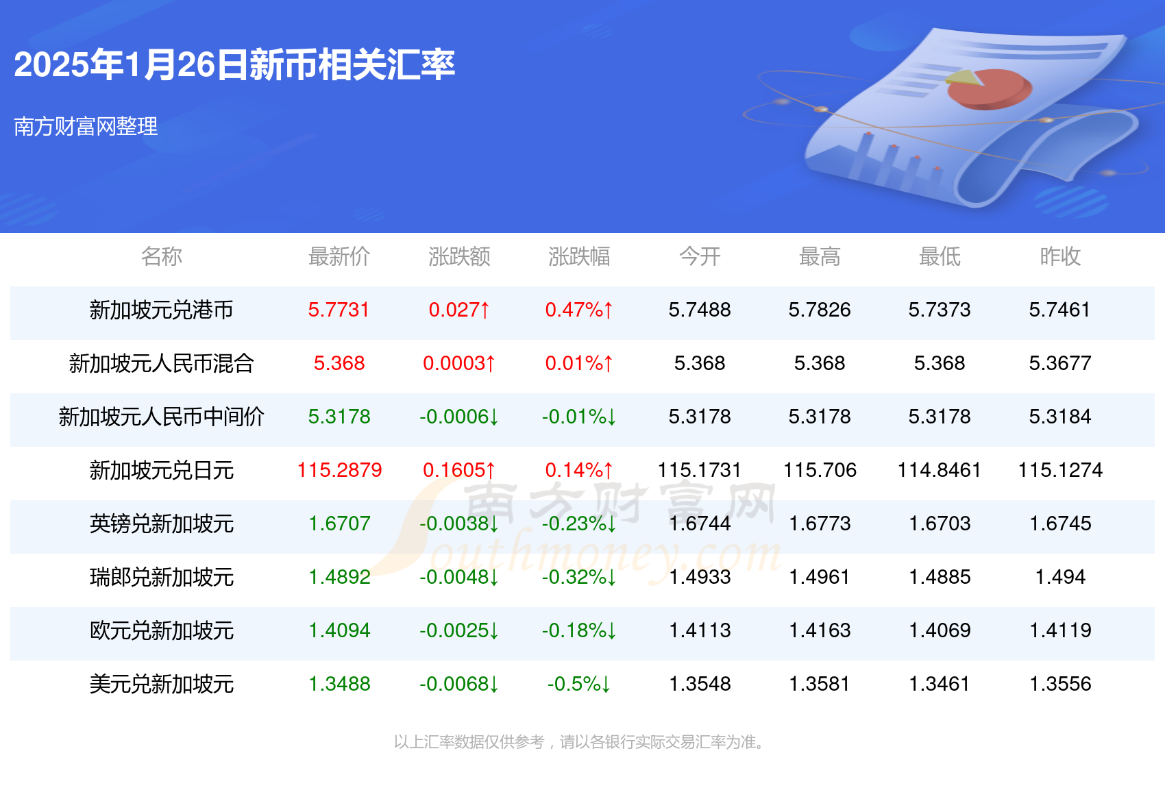 （2025年2月13日）今日伦铜期货价格行情查询