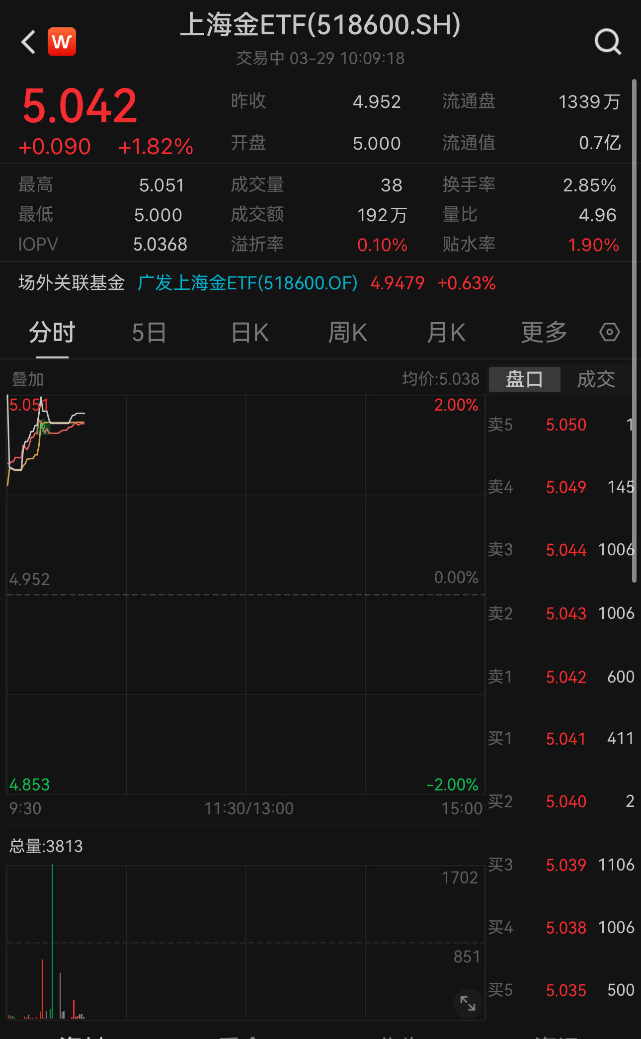 （2025年2月13日）美国COMEX铜期货最新行情价格