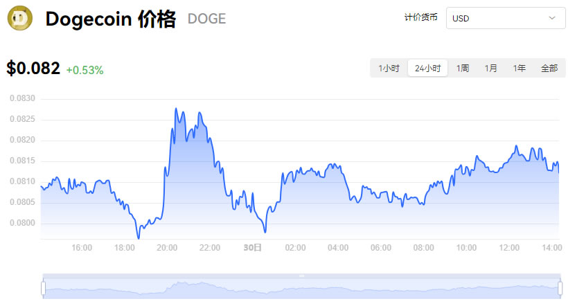 （2025年2月13日）今日国际铜期货最新价格行情查询