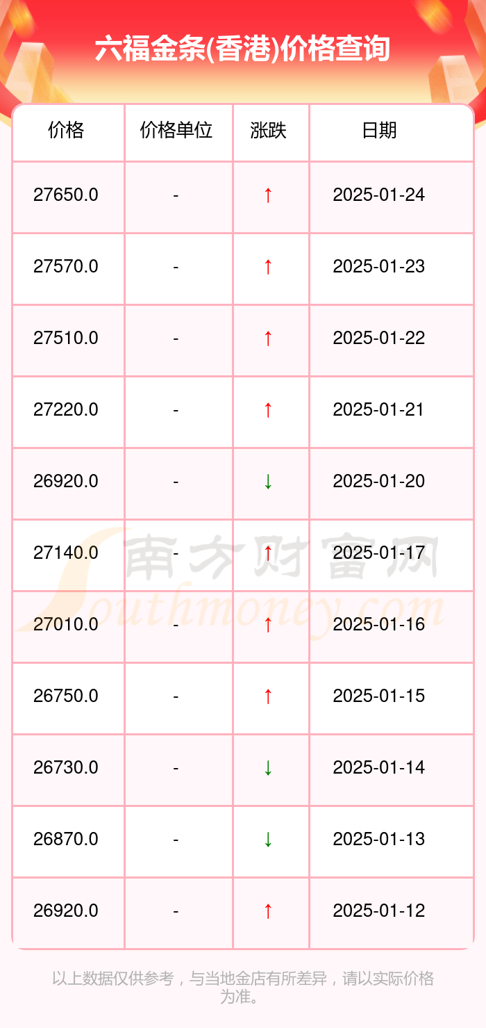 （2025年2月13日）今日国际铜期货最新价格行情查询