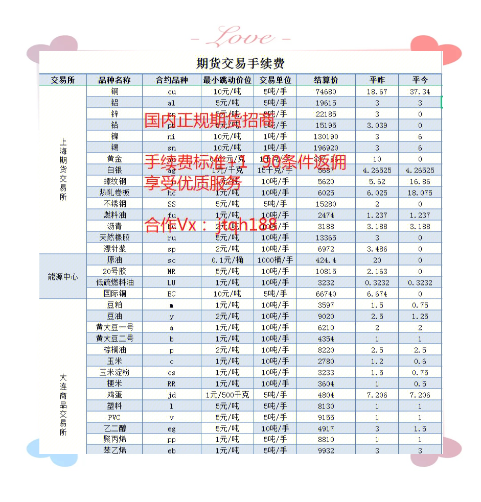 2月13日沪铜期货期货持仓龙虎榜分析：多空双方均呈进场态势