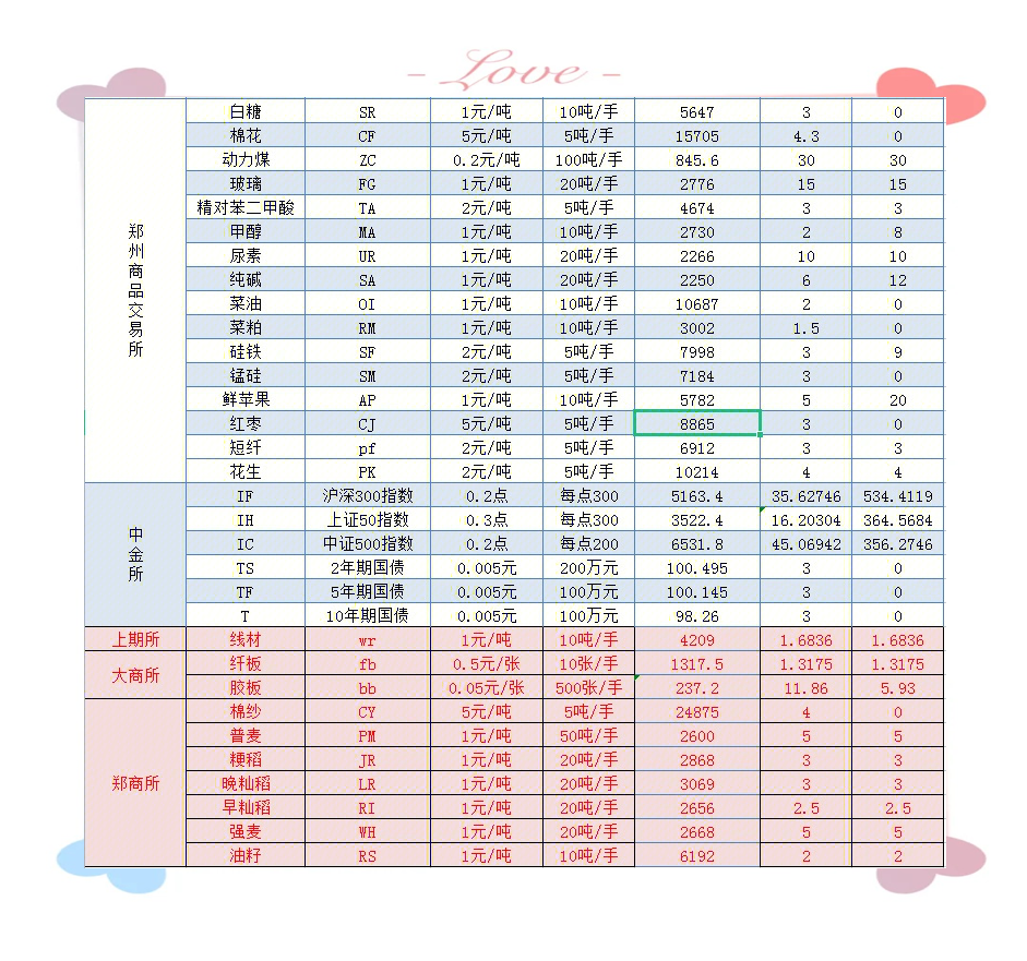 2月13日沪铜期货期货持仓龙虎榜分析：多空双方均呈进场态势