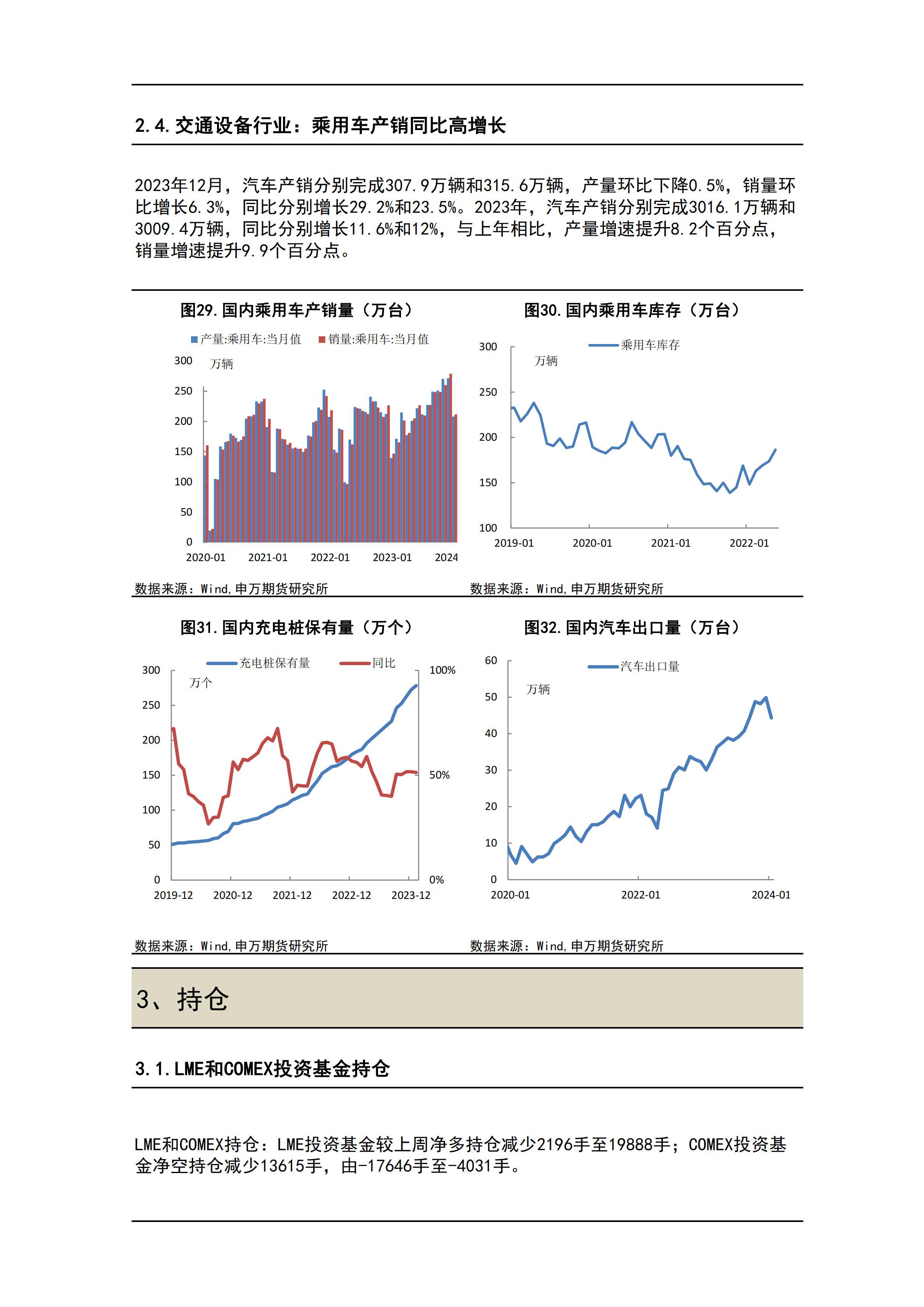 全球铜消费增长空间可期 铜价重心或将继续上移