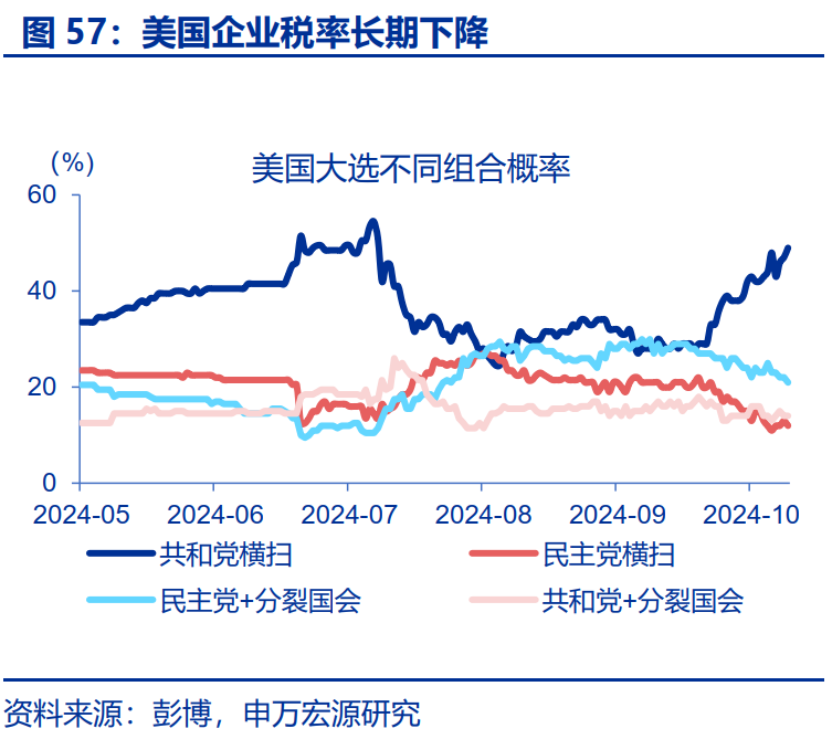 特朗普交易继续催生通胀预期 铜价保持震荡偏强走势
