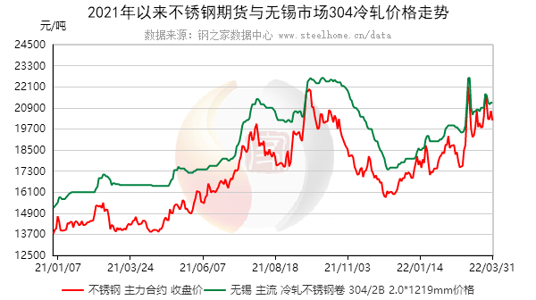 （2025年2月17日）今日国际铜期货最新价格行情查询